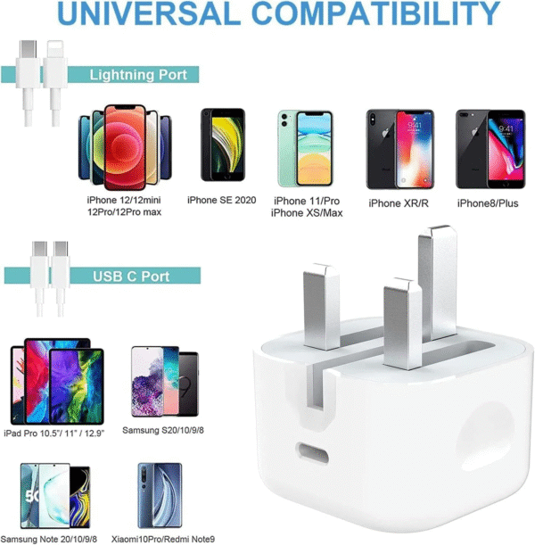 18W FAST PLUG For Apple A1696 USB-C TYPE - Image 3