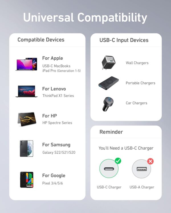 Super Fast USB-C Charging Cable for Samsung Galaxy - Image 5