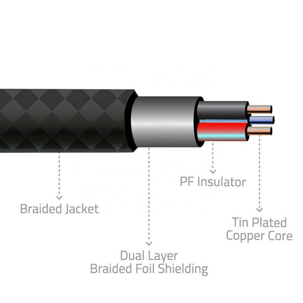 3.5mm AUX Cable – Premium Audio Lead for Car, PC & Stereo Systems - Image 4