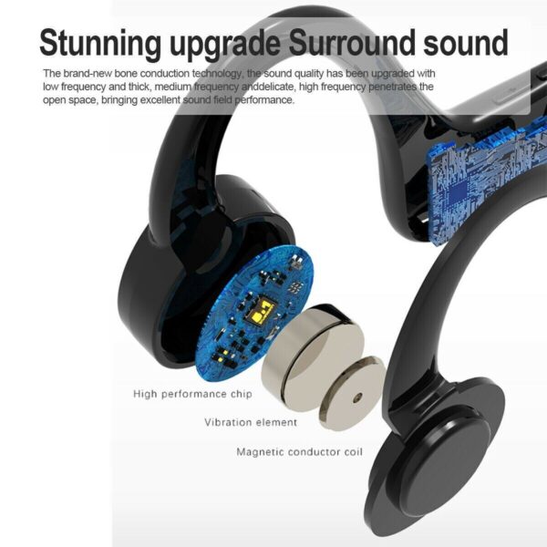 Wireless Bone Conduction Headphones – Bluetooth 5.1, Waterproof & Open-Ear Sports Headset - Image 4