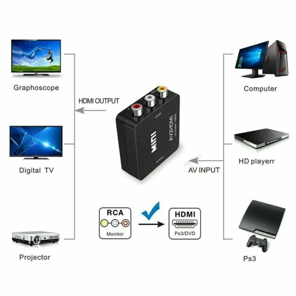 audio converter
