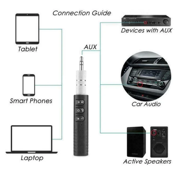 best car accessories products