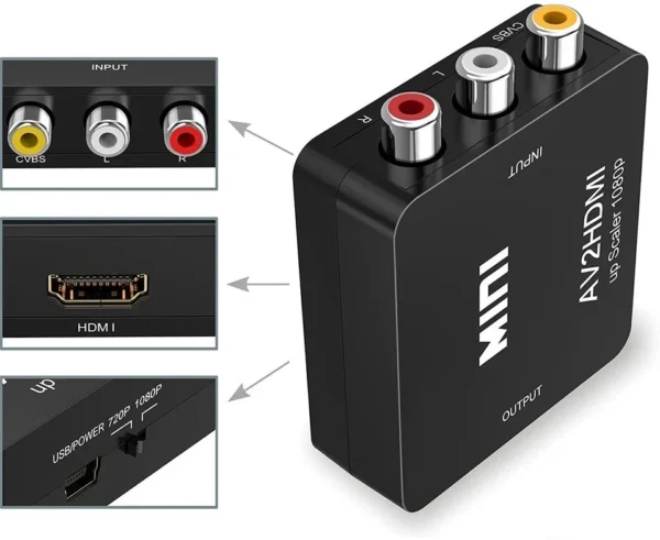 composite adapter