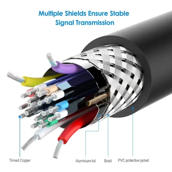 dual-view-video-transfer-wire-sellertree-uk