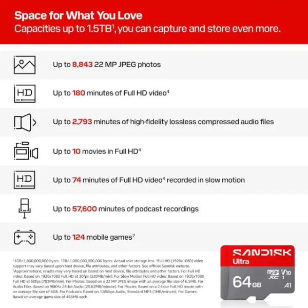 fast-145mbps-phone-card-sellertree-uk