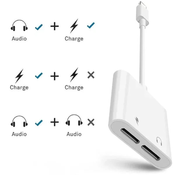 no-bluetooth-dual-port-lead-sellertree-uk