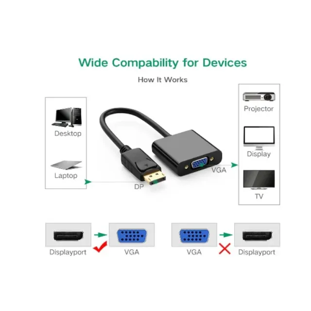 plug-and-play-display-adapter-sellertree-uk