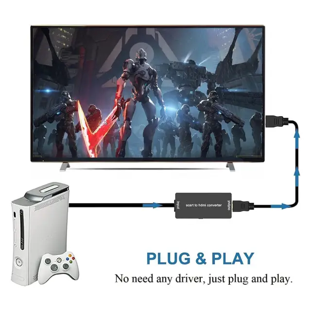 plug-and-play-scart-lead-sellertree-uk (1)