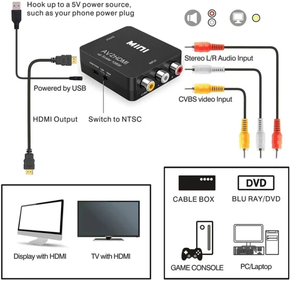 plug to play product