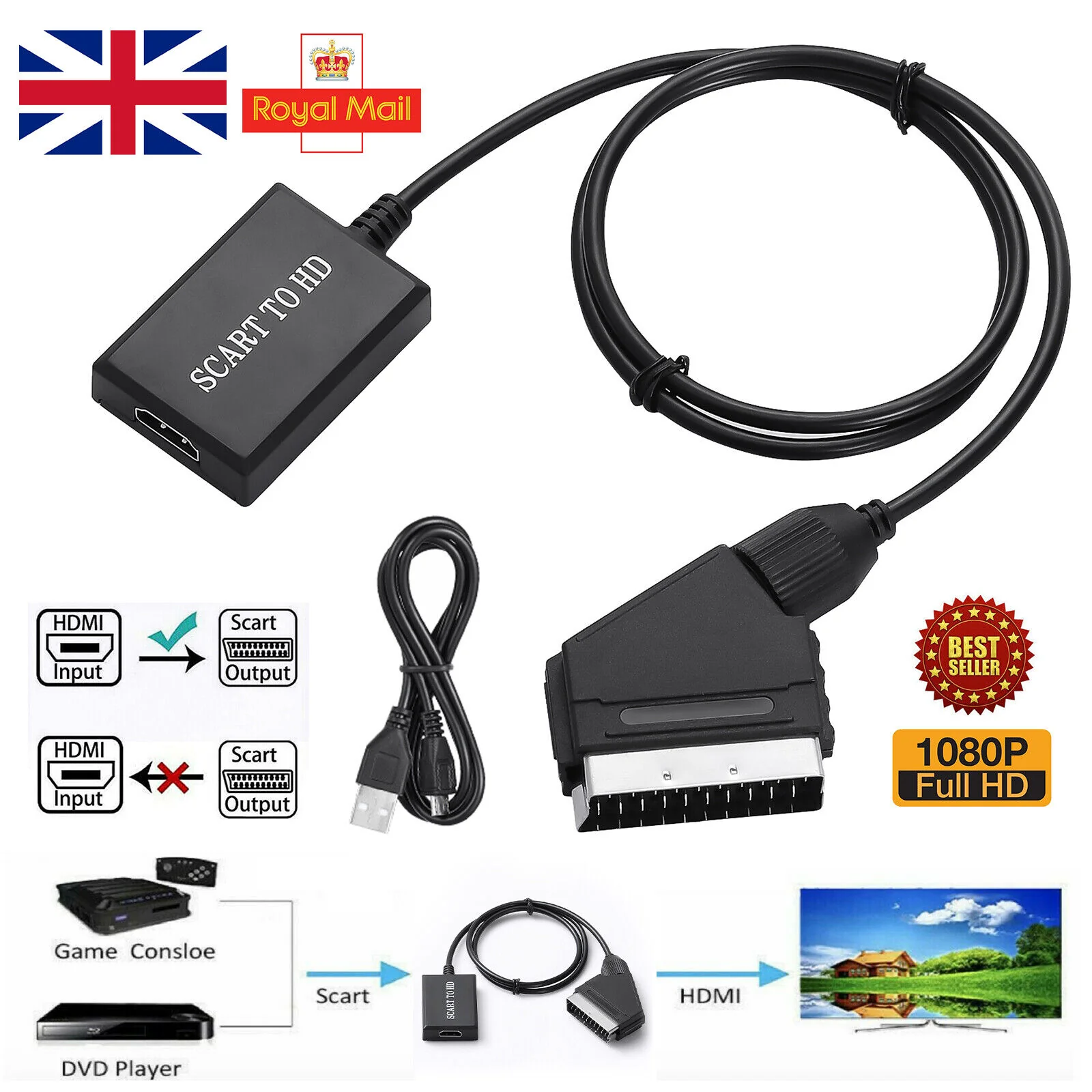 scart cable uk