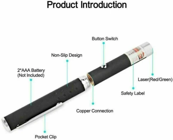 specification of laser pointer