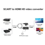vhs-dvd-to-hdtv-sellertree-uk