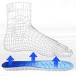 4d cloud technology men insoles (2)12