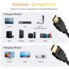 4k gold plated hdmi cable (3)