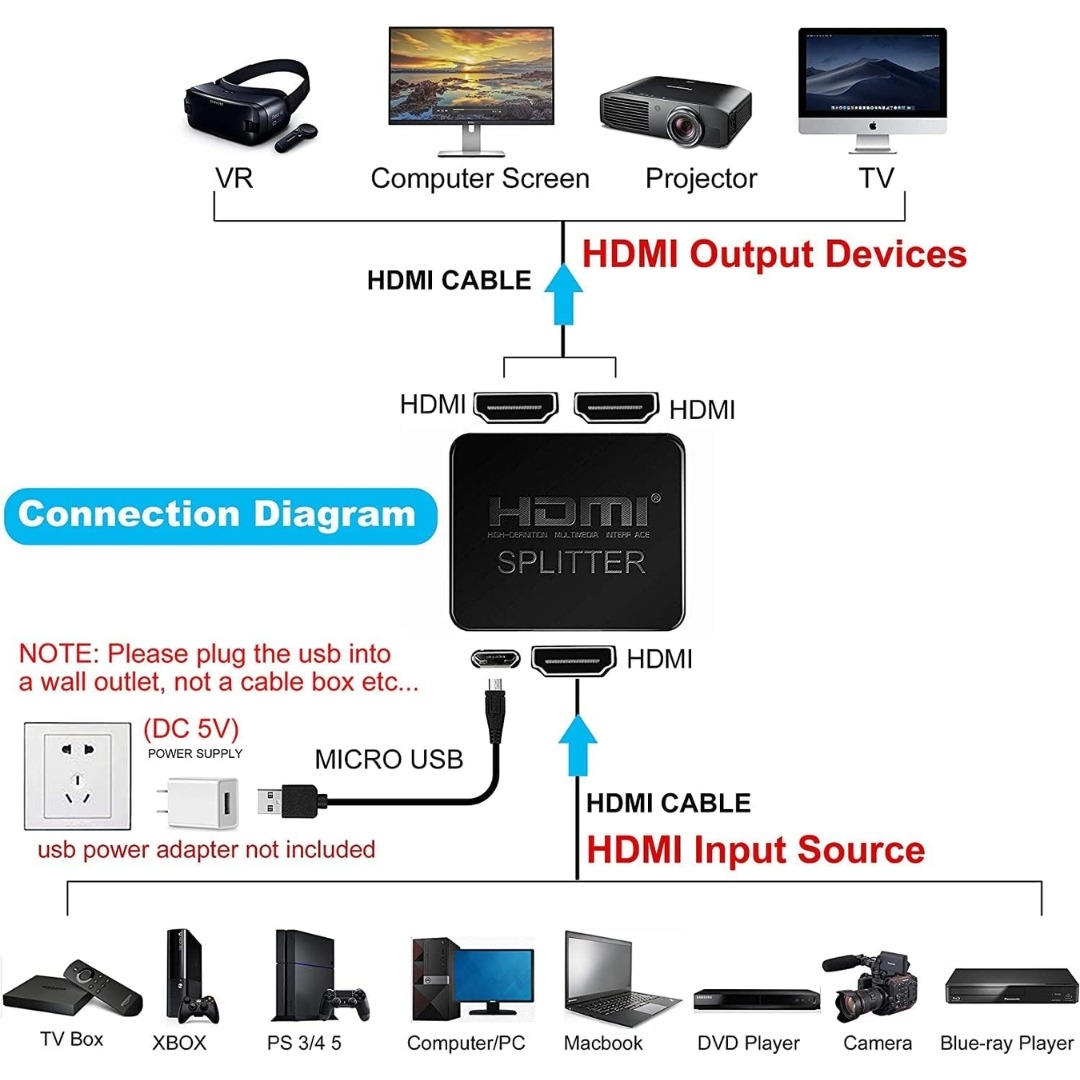 4k hdmi splitter 1 in 2 out (2)