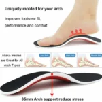 Arch support insoles UK
