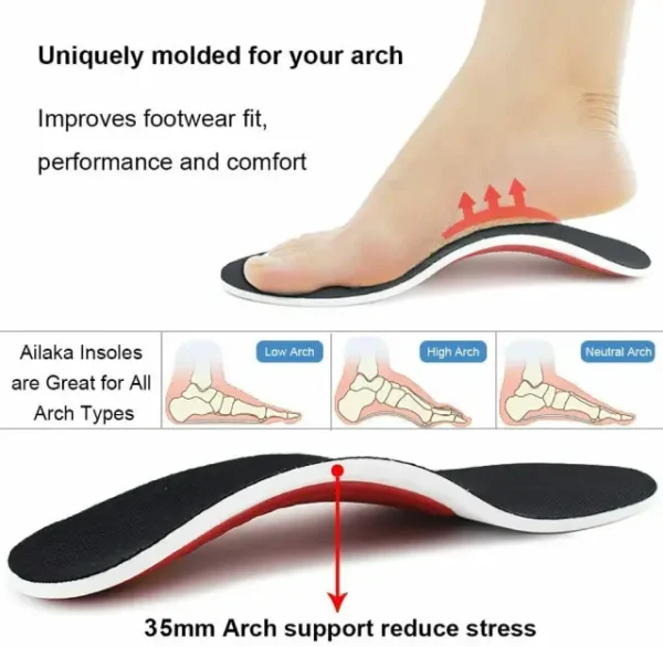 Arch support insoles UK