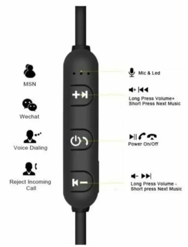 Bluetooth 4.1 earbuds