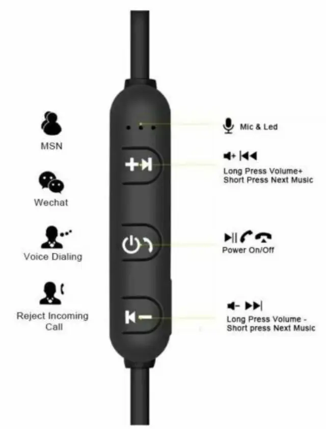Bluetooth 4.1 earbuds