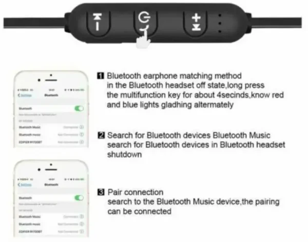 Bluetooth earbuds UK