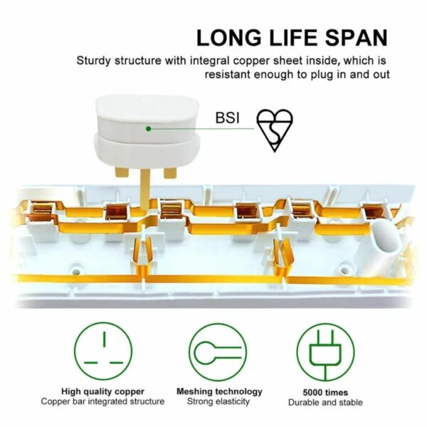 British standard extension lead (4)