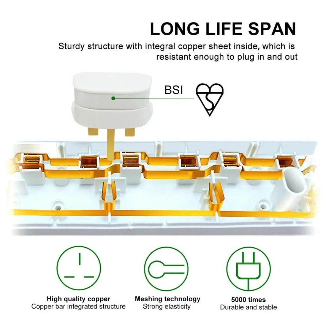 British standard extension lead (4)