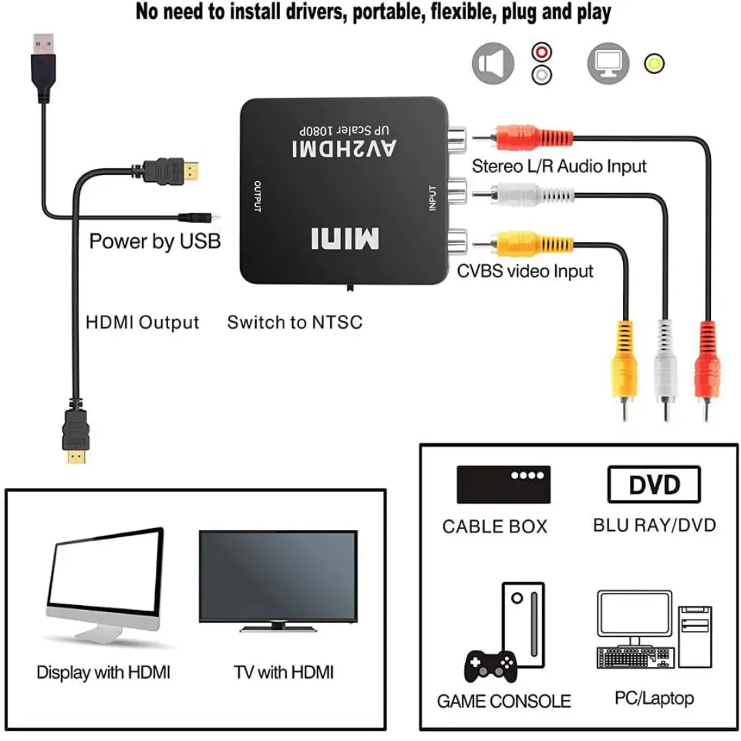 HDMI to AV converter (1)