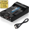 Hdmi to Scart Adapter