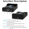 Hdmi to Scart Adapter (4)