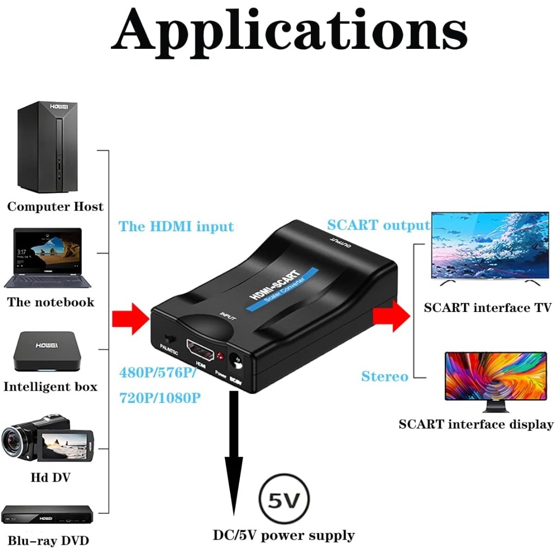 Hdmi to Scart Adapter (5)