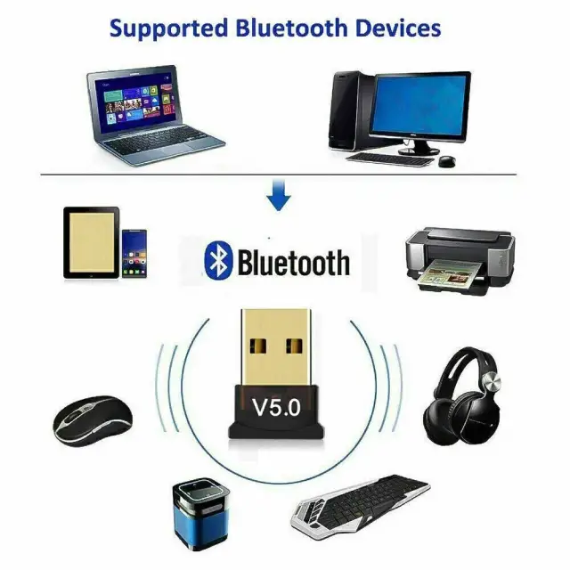 Plug and Play Bluetooth USB UK