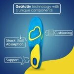 Premium gel insoles (1)