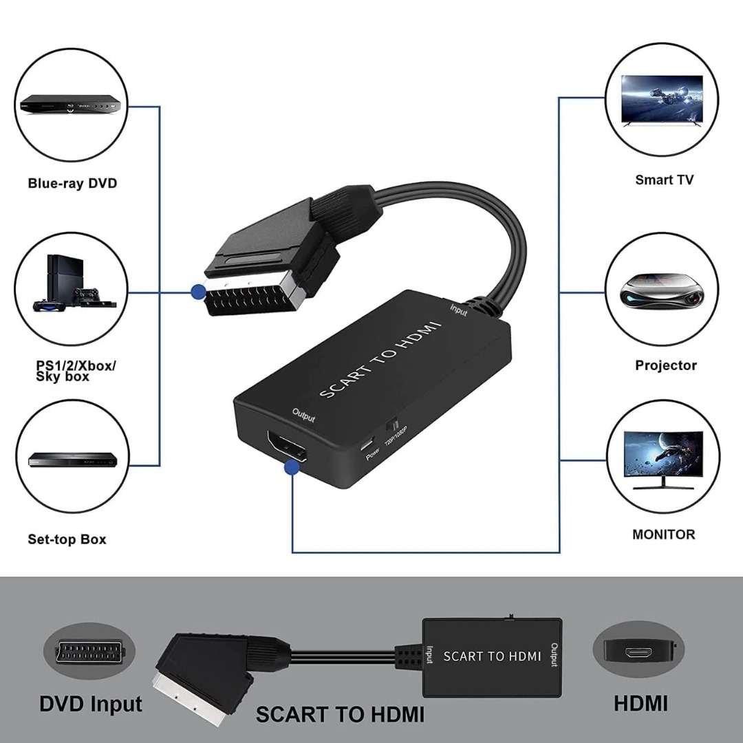 Scart to Hdmi Converter (3)