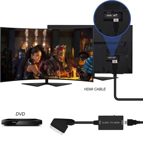 Scart to Hdmi Converter (4)