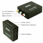 av to hdmi converter