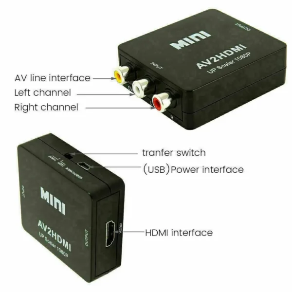 av to hdmi converter