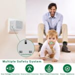 double plug adaptor 3