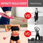 exercise gear for weight loss UK