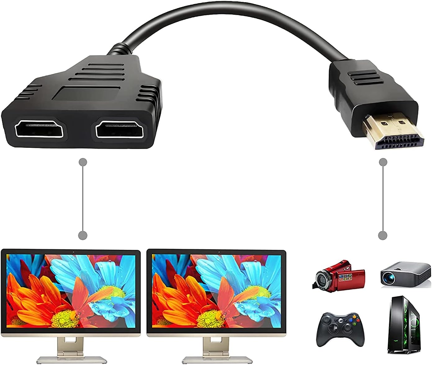 hdmi splitter cable 1