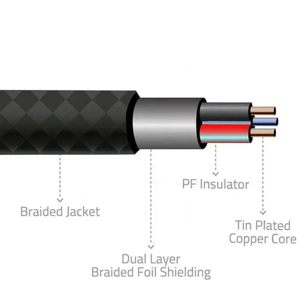 high fidelity audio cable