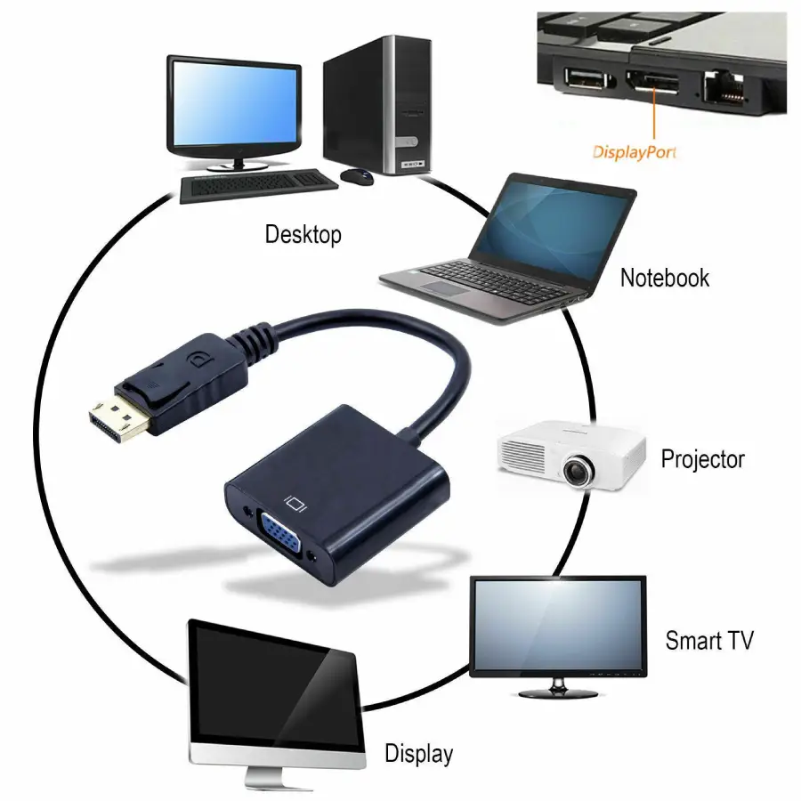 pc to old monitor adapter,