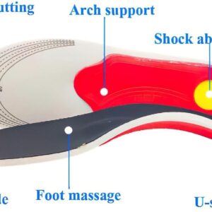plantar fasciitis relief shoe insoles 1