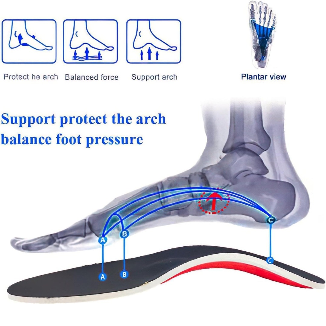 plantar fasciitis relief shoe insoles (3)