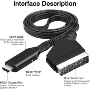 scart to hdmi converter cable (1)