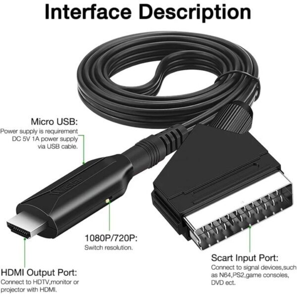 scart to hdmi converter cable (1)