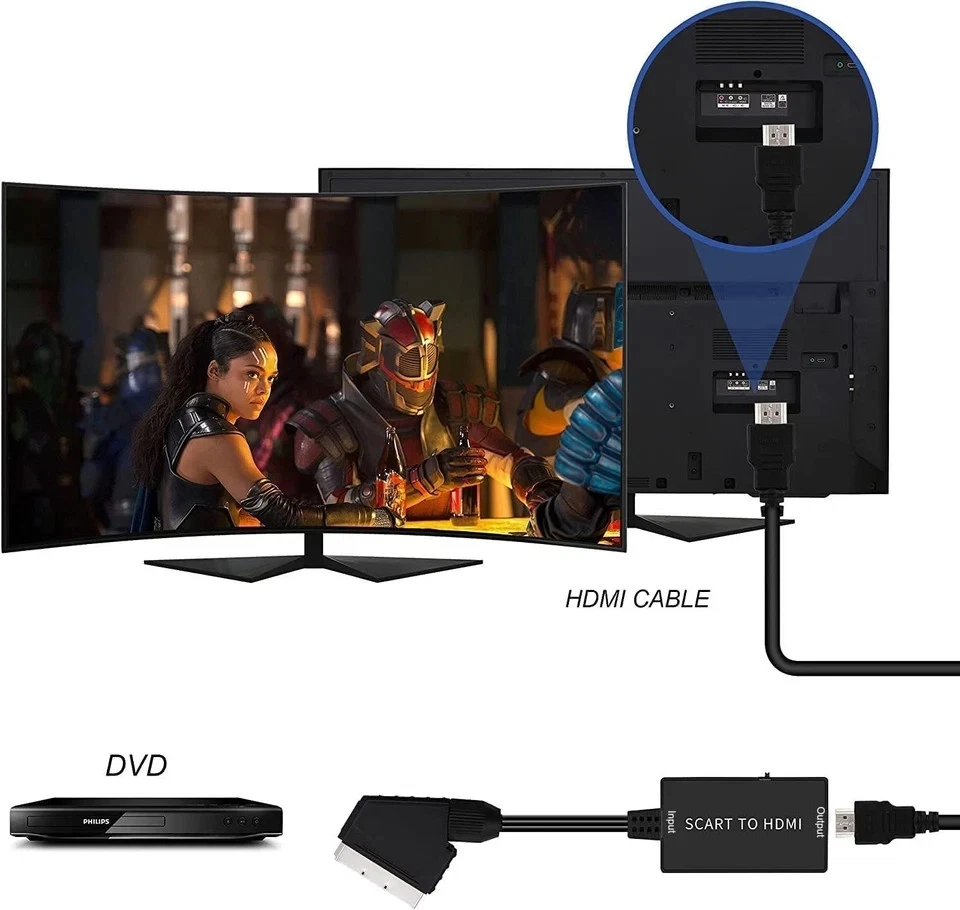 scart to hdmi with 5m cable 3 0