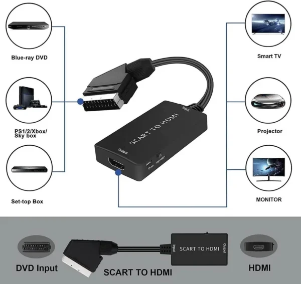 scart to hdmi with 5m cable 3 1