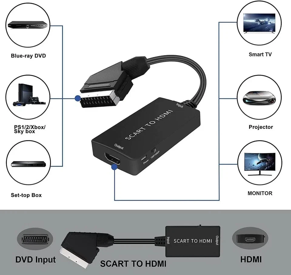 scart to hdmi with 5m cable 3 1