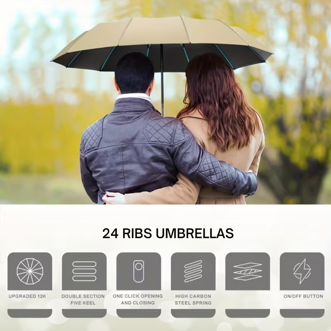 strong automatic folding umbrella (2)