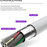 with best quality White USB-C Charging Cable